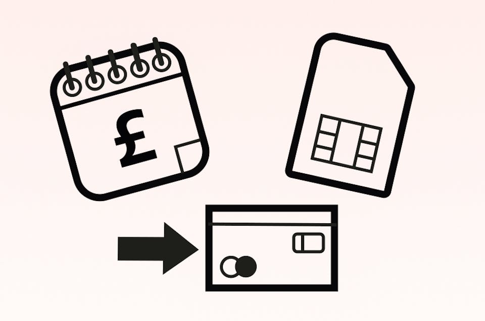 Illustration of a SIM card, and pound sign and a payment card.